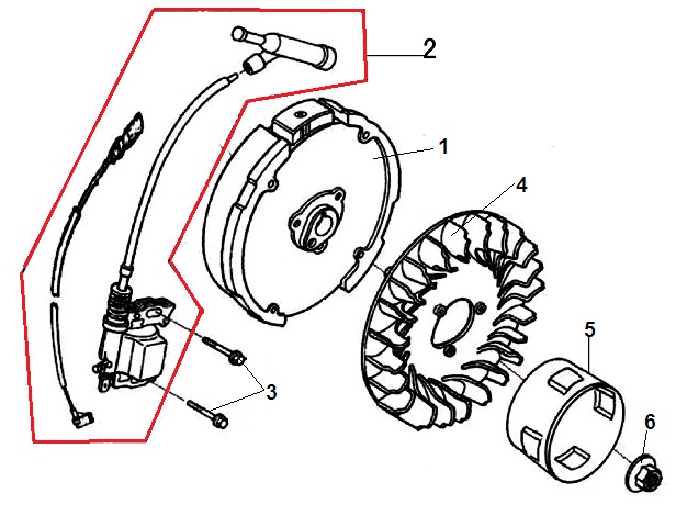 Instructions for use and maintenance of walk-behind tractors "Cascade"